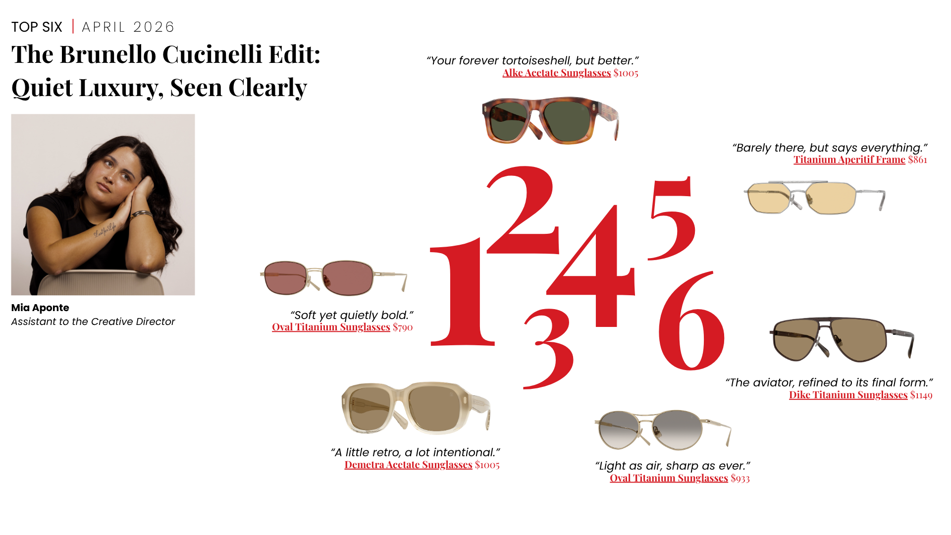 The Brunello Cucinelli Sunglasses Edit: Quiet Luxury Frames to